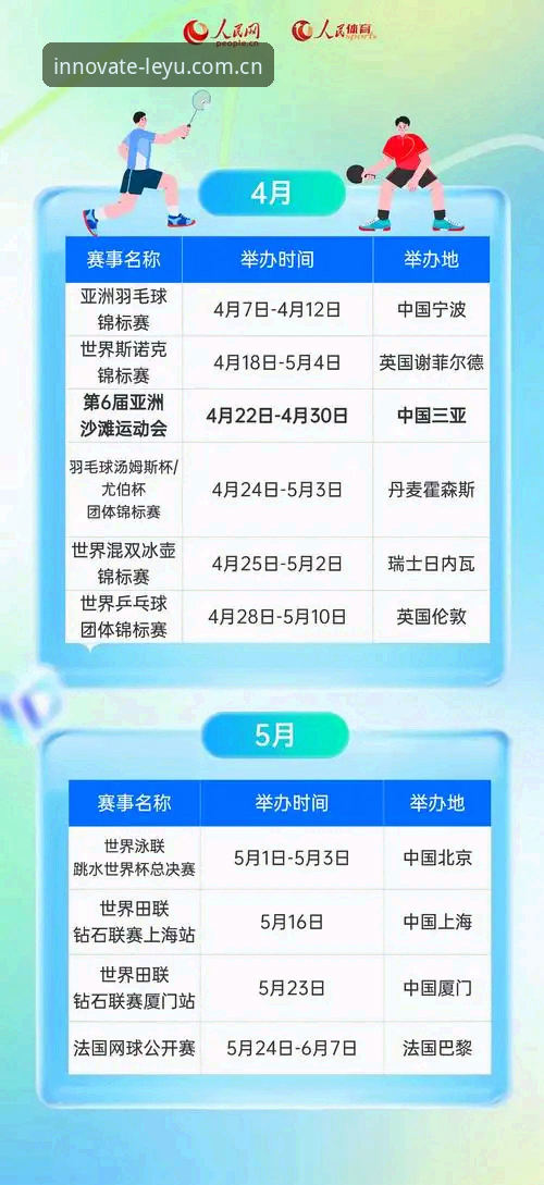 用好LEYU电脑端赛事数据2026版本的3个关键点，别再被老观念带偏了