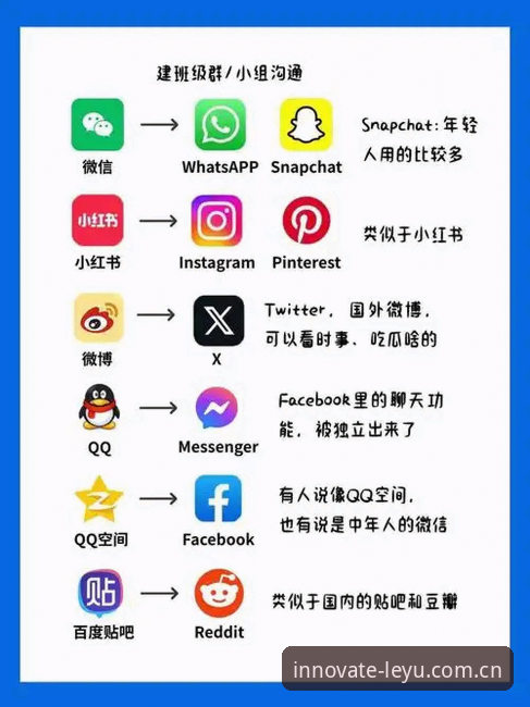 乐鱼APP苹果版中国区对比 乐鱼APP苹果版中国区对比实用指南